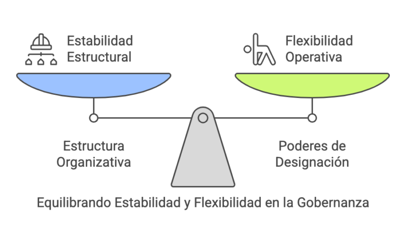 Designacion en la Jefatura de Gabinete Alejandro Daniel Man asume un nuevo cargo visual selection 1