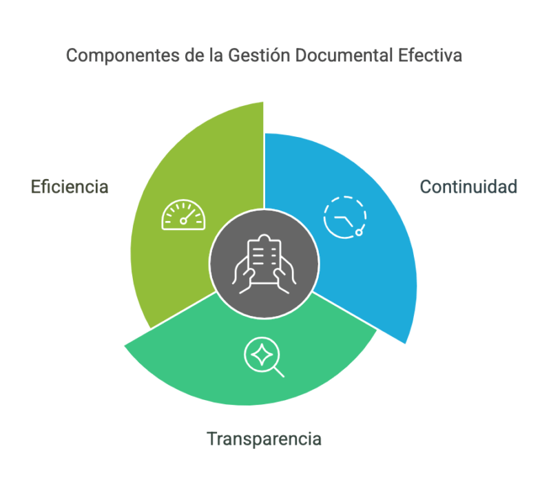 Designacion en la Jefatura de Gabinete Alejandro Daniel Man asume un nuevo cargo visual selection 3