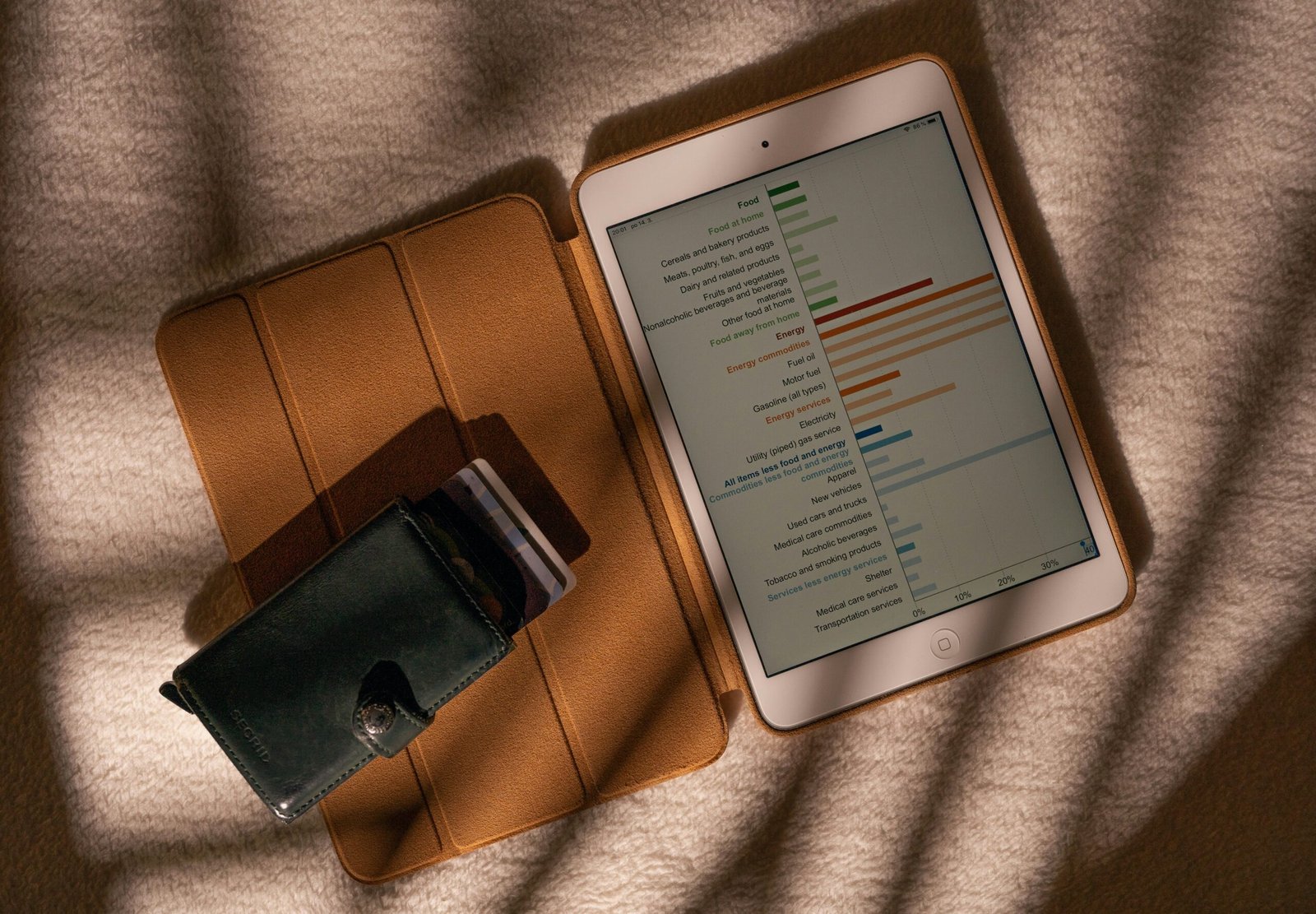 a tablet computer sitting on top of a table next to a wallet